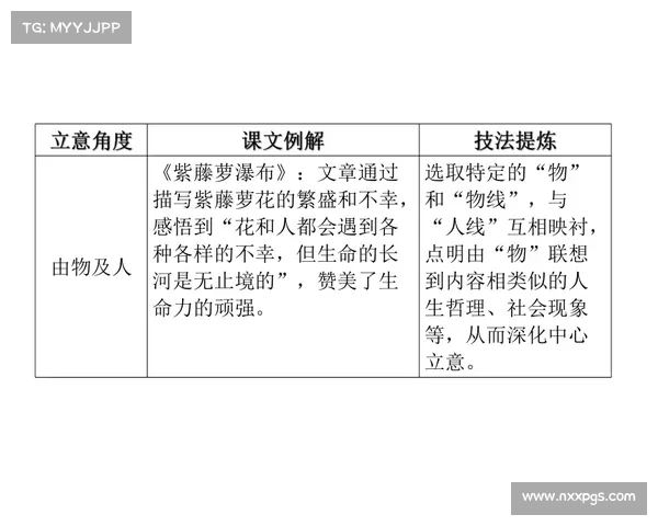 玉川江湖中迅速积累资源的有效方法与技巧解析 玉川江湖中迅速积累资源的有效方法与技巧解析