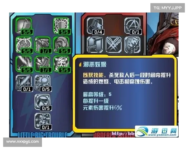 如何高效刷取《无主之地2》装备提升游戏体验的实用技巧 如何高效刷取《无主之地2》装备提升游戏体验的实用技巧