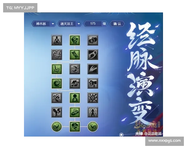 团队协作与沟通技巧全面解析 梦幻西游玩家必看提升指南 团队协作与沟通技巧全面解析 梦幻西游玩家必看提升指南