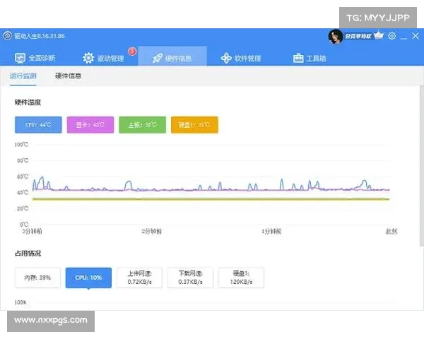 六种有效方法帮助降低显卡温度防止过热提高性能 六种有效方法帮助降低显卡温度防止过热提高性能