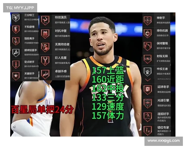 布克三分球训练技巧与提升方法解析 助你快速提升投射命中率 布克三分球训练技巧与提升方法解析 助你快速提升投射命中率